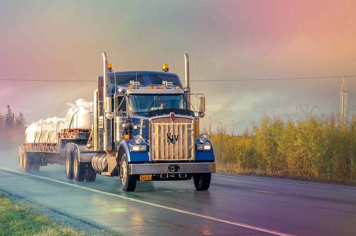 Modern communication for a industry in motion