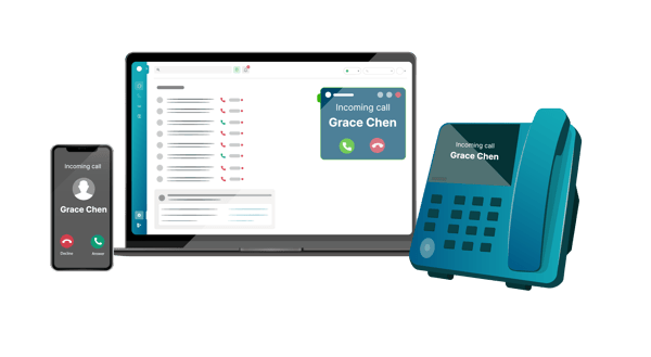 CRM-connect-all-devices