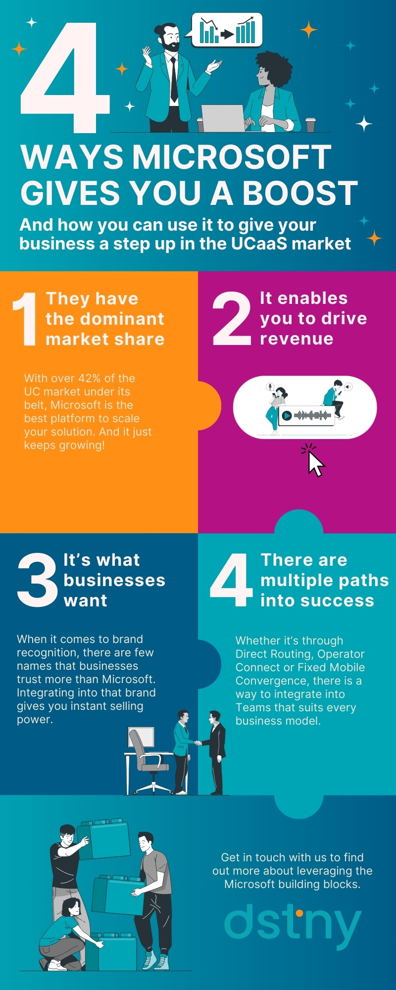 4 Ways Microsoft can give you a boost (1)