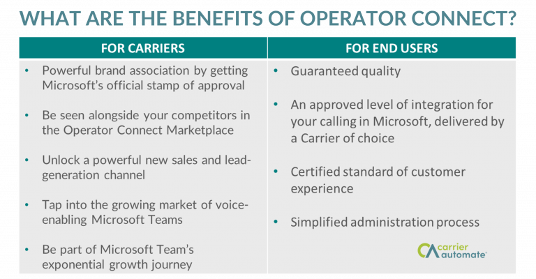 Operator-Connect-table-of-benefits-768x400