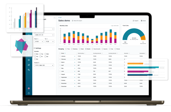 Dstny Voice Intelligence data points