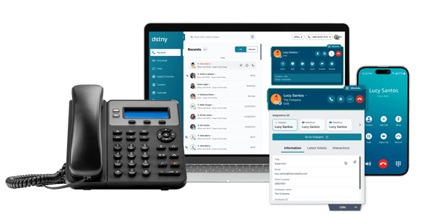 Deskphone, laptop, smartphone CRM Intelligence ConnectMe