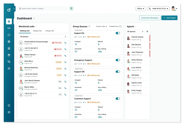 ConnectMe Dashboard Dstny
