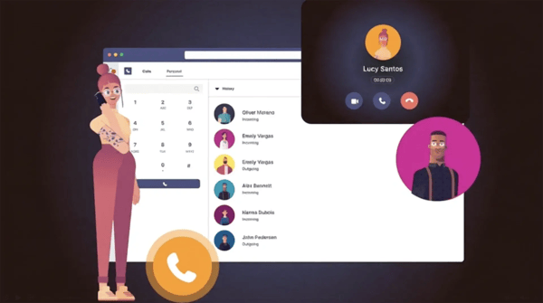 Call2Teams Direct Routing video cover