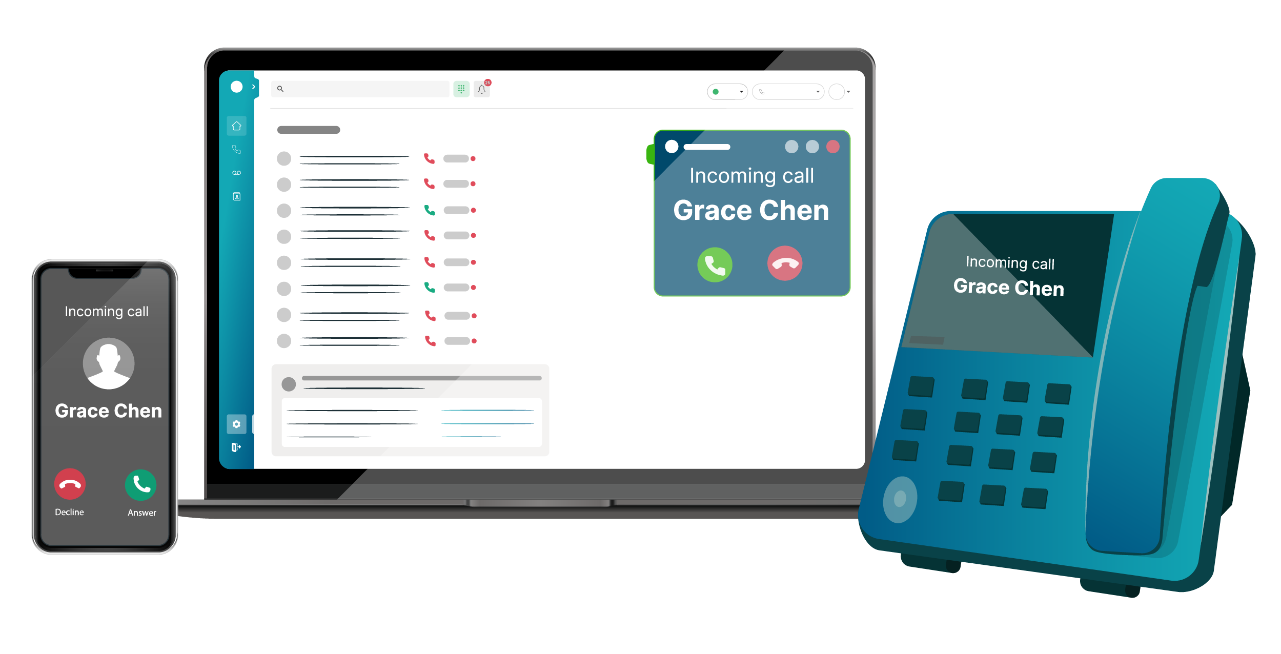 CRM-connect-all-devices