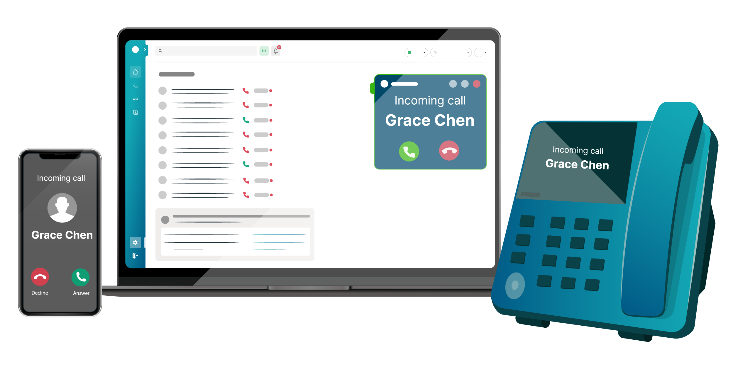 CRM-connect-all-devices